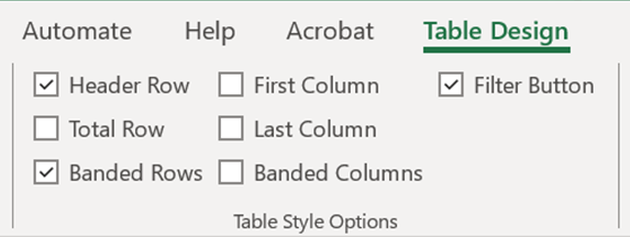 Table Design tab showing ticked options for Header Row, Banded Rows, and Filter Button under Table Style Options.