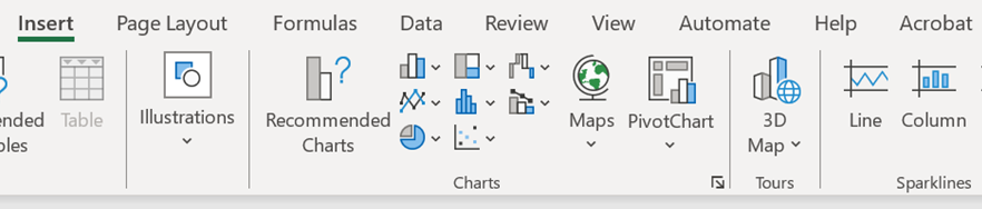 Excel Insert tab toolbar showing chart, illustration, PivotChart, map, 3D map, and sparkline options.