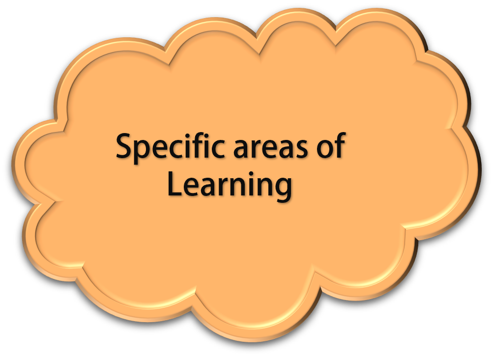 Specific areas of Learning